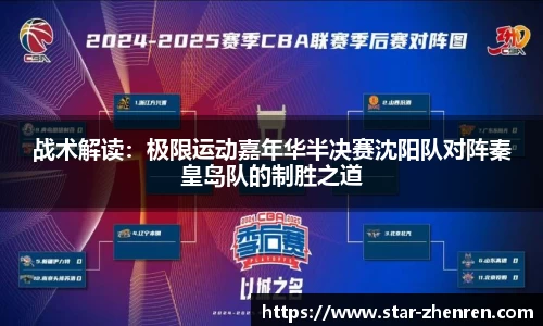 星空体育官方网站